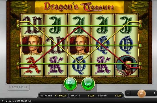 Dragons Treasure Tricks